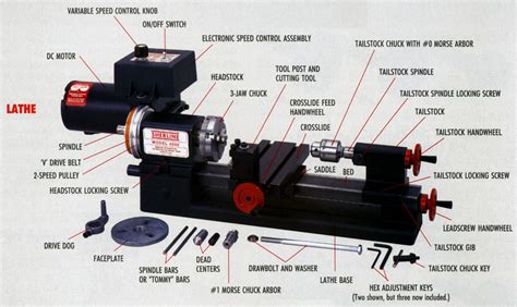 cnc lather parts factory|cnc machine parts catalog.